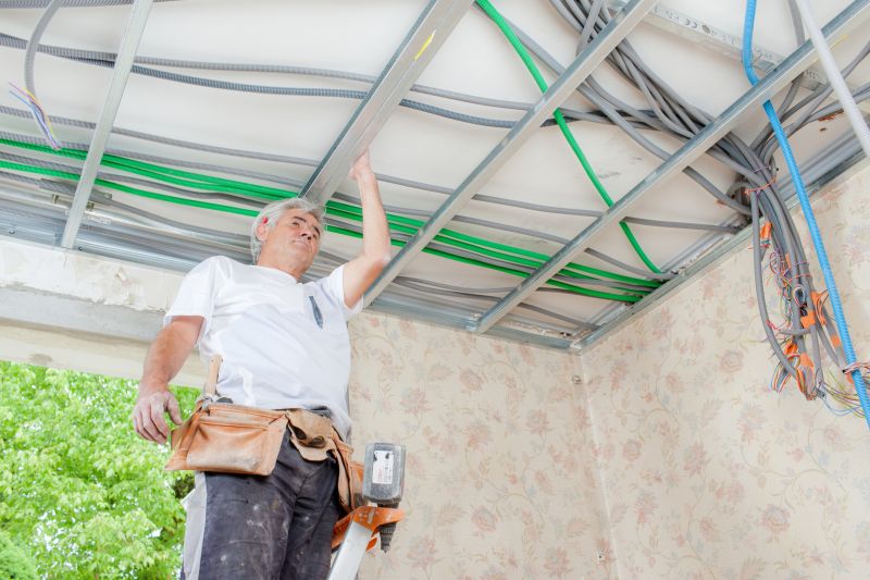 Electrical Installation Cost Guide — Cost of Electrical Installation